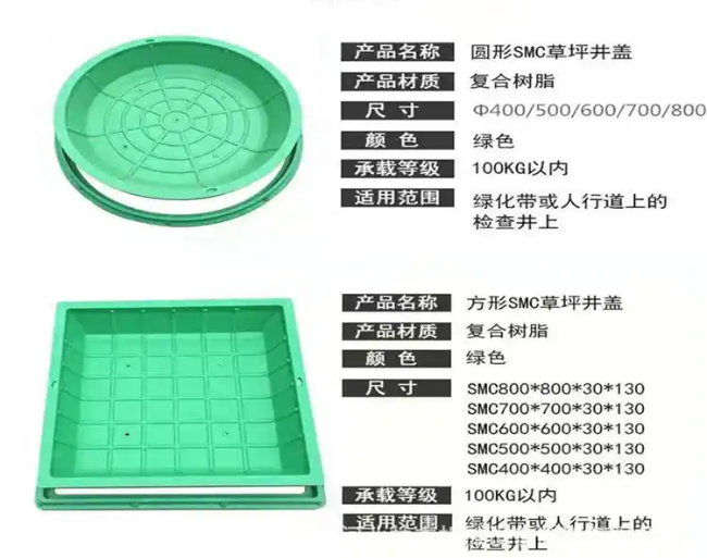 理塘树脂复合种植井盖展示